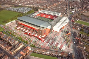 The Anfield Regeneration project